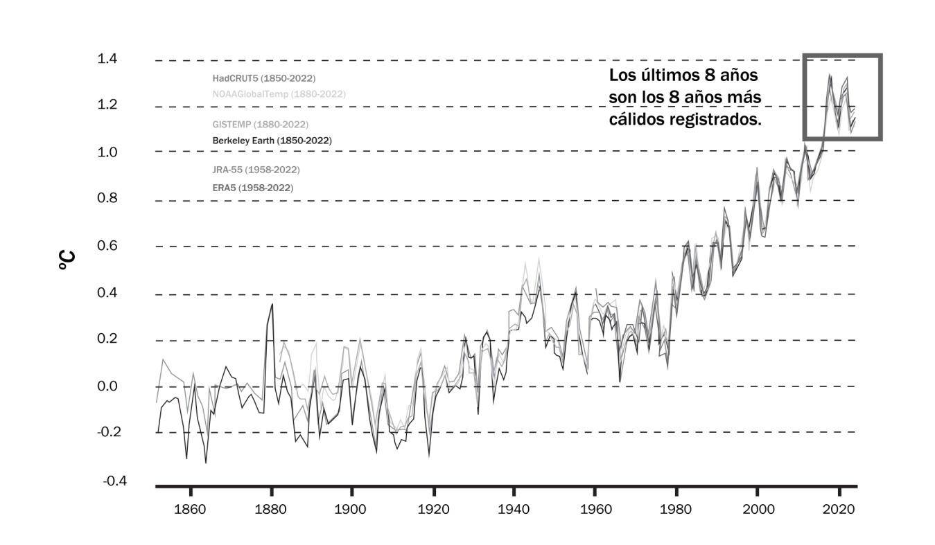 C:\Users\Gabriela\Desktop\oficina\Libro 2023\Cap 1-01.jpg