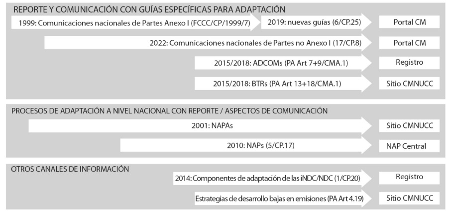 C:\Users\Gabriela\Desktop\oficina\Libro 2023\Cap 2-02.jpg