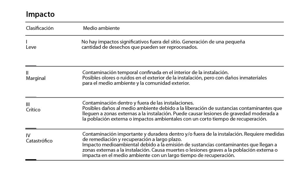 C:\Users\Gabriela\Desktop\oficina\Libro 2023\Notas web\cap4 graf2.jpg