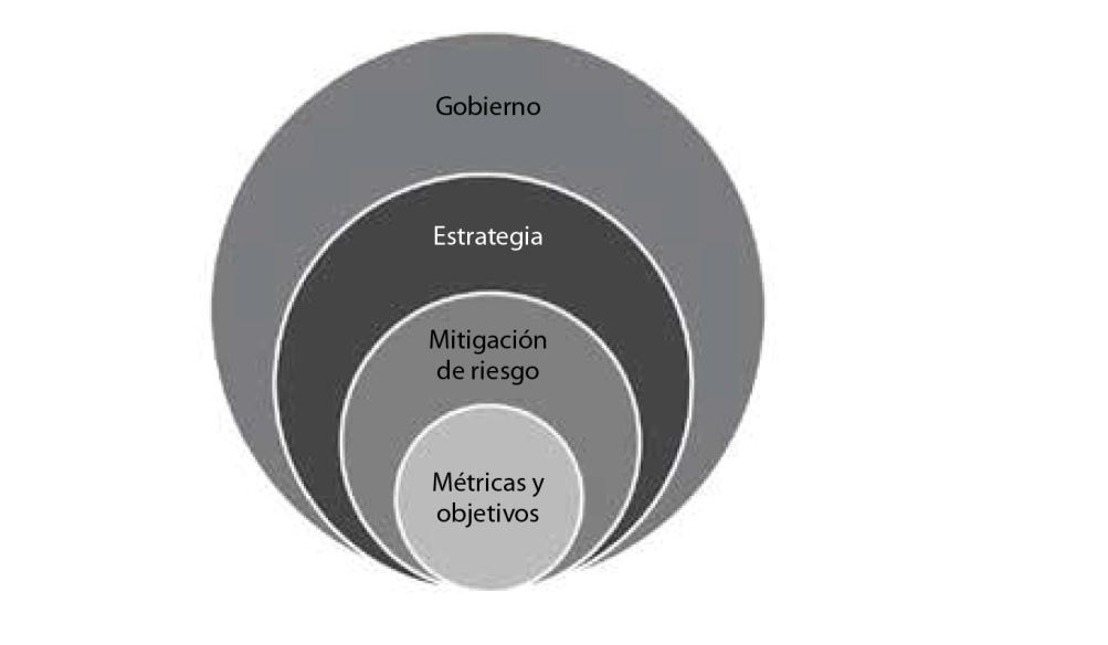 C:\Users\Gabriela\Desktop\oficina\Libro 2023\Notas web\cap 4 graf4.jpg