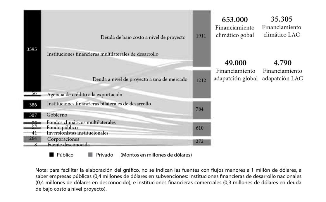 C:\Users\Gabriela\Desktop\oficina\Libro 2023\Notas web\cap5 fig2.jpg