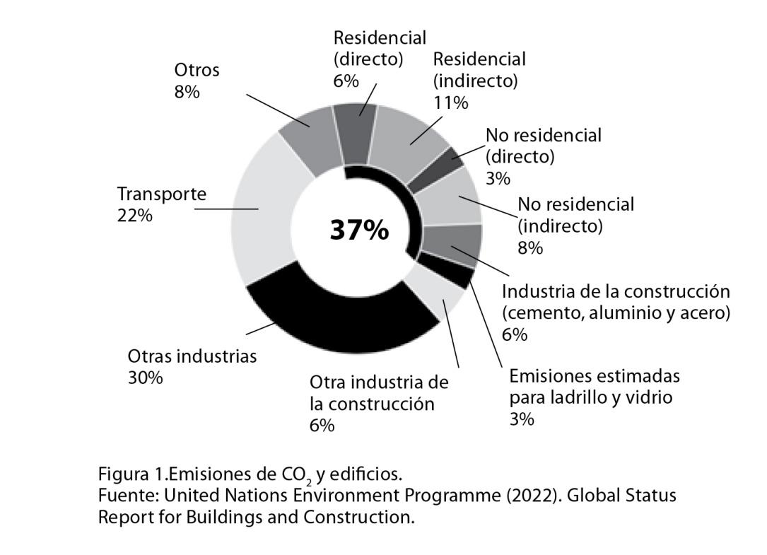C:\Users\Gabriela\Desktop\oficina\Libro 2023\Notas web\CAP 7 FIG1.jpg