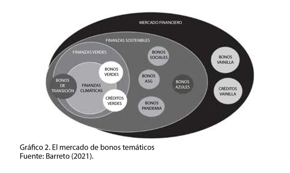 C:\Users\Gabriela\Desktop\oficina\Libro 2023\Notas web\CAP 9 FIG2.jpg